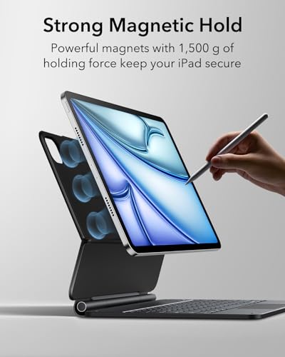 Product Variant View