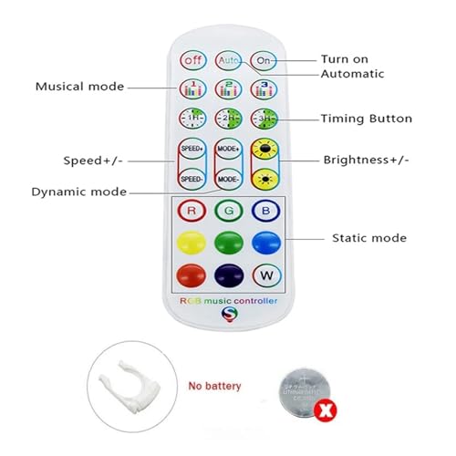Adapté aux bandes lumineuses LED RVB : contrôleur de musique 24 et 44 touches infrarouge