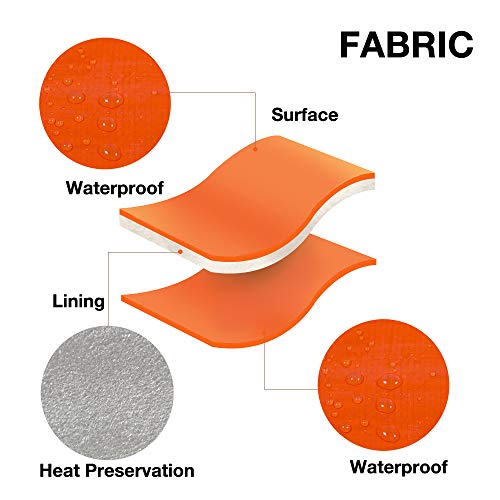 12' x 24' Concrete Moisture Retention Blanket, Multipurpose Use Tarp Waterproof Keepwarm Blanket Tarpaulin, Thickness 3.6 Millimeters by MordenApe - Used condition - Image 3