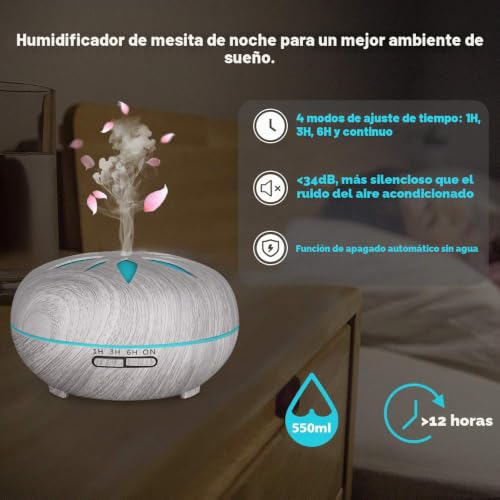 Miniatura 3 de Geeric Humidificador Ultrasónico Aromaterapia 550ml, Difusor De Aceite Perfumado Nebulizador Para Aceites Esenciales Con 7 Colores Led Silencioso Para Yoga Blanco