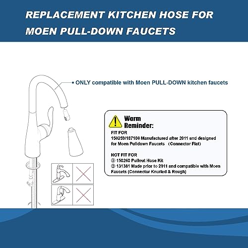 Grandiance Replacement Hose Kit for Moen Pull Down Kitchen Faucet, Compatible with Moen Kitchen Sink Faucet Replacement Part 150259/187108, 68" Quick Connect Hose by Grandiance - Used condition - Image 6