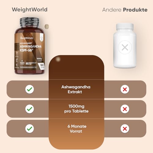 Ashwagandha KSM-66-1500 mg Ashwagandha Extrakt täglich - 5% Withanolide - 6 Monate Vorrat mit 180 vegane Tabletten - 1 Tablette täglich - Indischer Ginseng - Withania Somnifera von WeightWorld