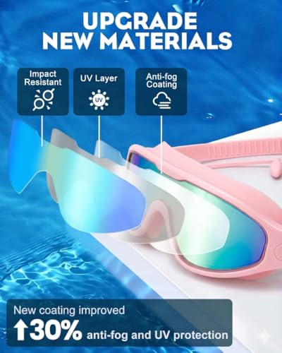 Image of Swimming Goggles for Men Women - Anti Fog UV Protection Leak Proof Swim Glasses with Wide Vision Adjustable Strap - Perfect for Pool Training Beach Snorkeling Water Sports (Pink)