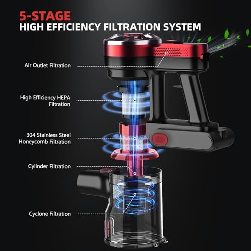 Vacuum Cleaners for Home,Cordless Vacuum Cleaner with Powerful Suction,Cordless Stick Vacuum Cleaner Rechargeable Vacuum Up to 35 Mins Runtime,Lightweight Hardwood Floor Vacuum(Red)