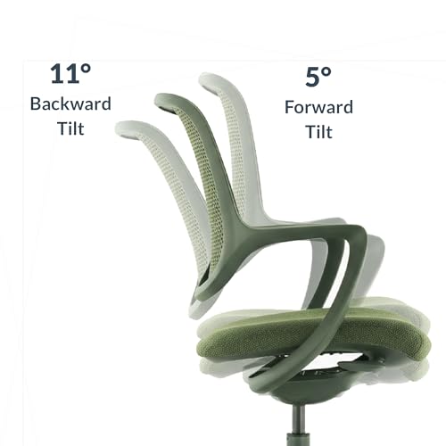 desky chair reviews