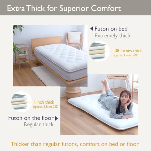 Catálogo para Comprar On-line Colchoneta individual - los más vendidos. 27 Imagen adicional