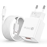 【Charge rapide】Utilise la technologie de charge rapide la plus avancée. Puce de gestion intégrée, protection contre les surintensités et les surtensions. Charge sécurisée. Idéal pour les recharges d'urgence et les batteries de grande capacité. Gain de temps.