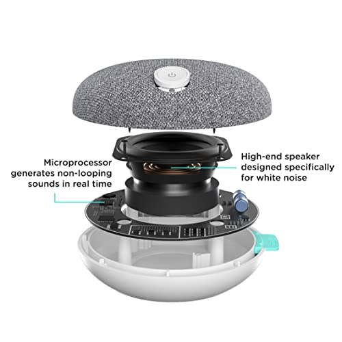 Snooz Button - White Noise Sound Machine - Non-Looping White Noise, Pink Noise, And Fan Sounds Plus Bluetooth Speaker - Charcoal #TOP3