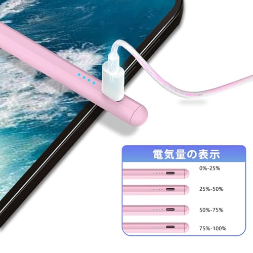 【2025新バージョン USB Type-C急速充電 2018以降のipadを全対応】タッチペン スタイラスペン 極細 iPad たっちぺん 交換用ペン先付き 高感度 高精度 ゲーム 磁気吸着機能 USB充電式 LED電力表示 軽量 耐久 交換用ペン先2個 仕事・勉強・ゲーム・絵を描く・創作 幅広い機種対応 バレンタイン カップルグッズ ギフト (ライトピンク)