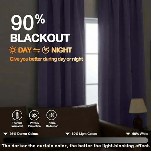 Image of Greyish Purple Blackout Curtains for Bedroom 84 Inch Length 2 Panels Set, Thermal Insulated Curtains for Living Room Nursery, Energy Saving Cortinas Blackout para Dormitorio, 2x40Wx84L