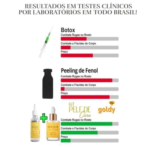 05 Kits Pele De Ouro -Tratamento de Pele, Rejuvenescedor, Hidratação Egípcia