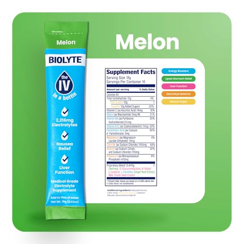 BIOLYTE Electrolyte Powder Packets - IV in a Bottle Single-Serving Electrolyte Powder for Rapid Hydration - Melon, 16-Pack