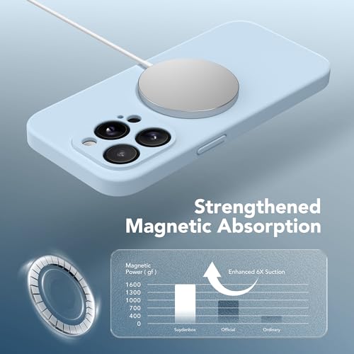 Image of Magnetic for iPhone 13 Pro Max Case, Compatible with MagSafe, [Full Camera Protection][Screen Protector] Silicone Shockproof Protective Phone Case for iPhone 13 Pro Max 6.7 inch, Light Blue
