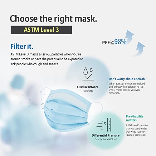 Fora Disposable 4-Layer Surgical Mask thumb #3