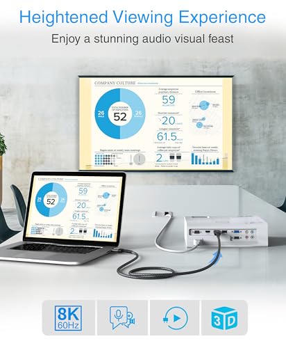Cable trenzado HDMI BlueRigger de 6 pies pack de 4 cables de vídeo para monitor y videoconsola 6