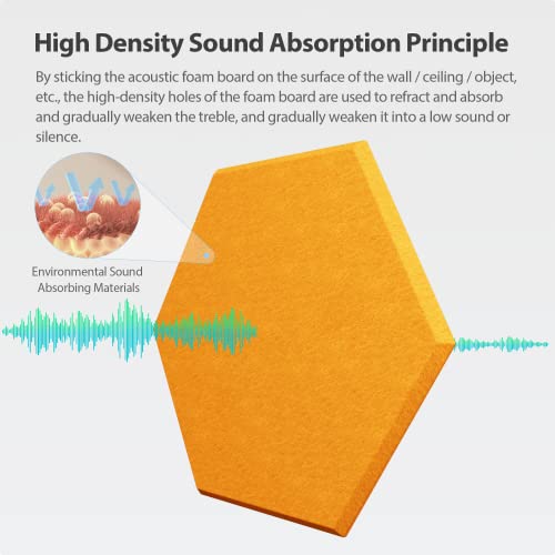 Image of 12 Pack Hexagon Acoustic Panels Self Adhesive Sound Proof Foam(Orange) | High density sound acoustic foam panel, 12 x 10.23 x 0.4in acoustic wall panels for home, office, studio, and more