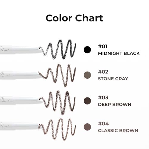BOM Wonderproof Slim Gel Eyeliner Pencil miniatura 4