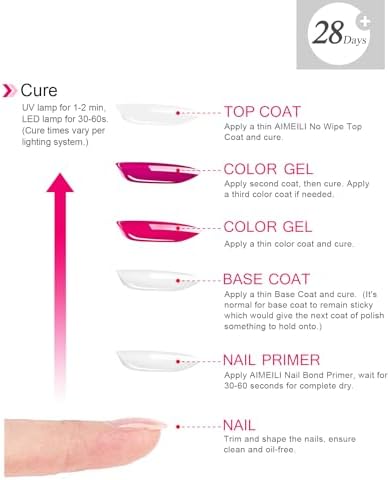 AIMEILI No Wipe Top i Base Coat Semi-permanent Soak Off UV LED lakier do paznokci żelowy zestaw do paznokci 2 x 8ml