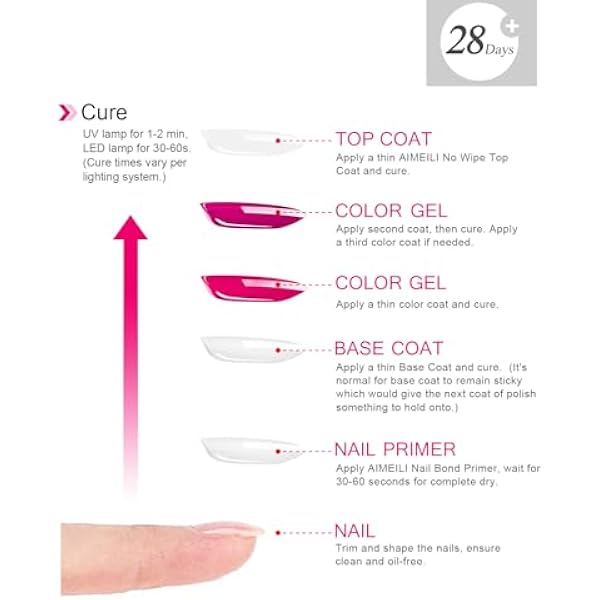 AIMEILI Soak Off UV LED гель-лак для ногтей — Orange Sweetie (027) 10 мл