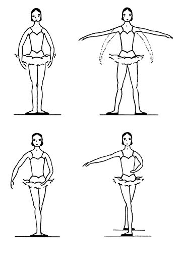 Technical Manual And Dictionary Of Classical Ballet (Dover Books On Dance) #TOP4