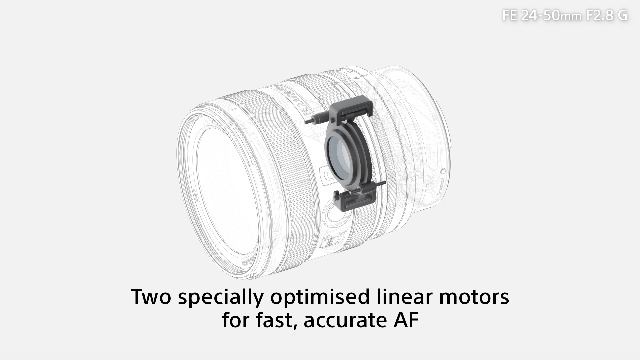 Amazon.com : Sony FE 24-50mm F2.8 G | (APS-C) Bundle with UV