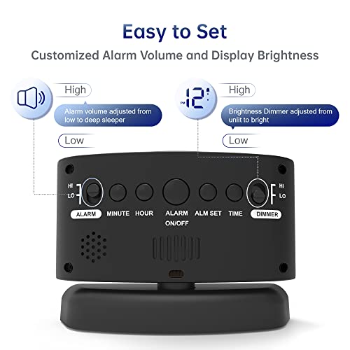 Qinofen Digital Alarm Clock For Bedrooms-Large 6" Led Display With Dimmer, Swivel Base,Snooze,Loud Adjustable Volume,Easy To Set,Battery Backup Bedside Clock For Kids,Boys,Seniors,Teens,Heavy Sleepers #TOP6
