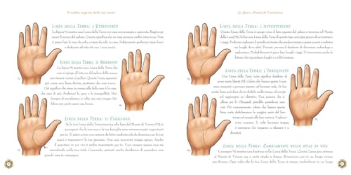 Il Codice Segreto Delle Tue Mani. Manuale Illustrato Di Chirologia. Ediz. Illustrata - 5