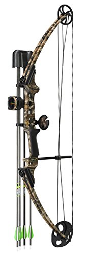 Gen-X Kit - Lh Lost Camo #TOP3