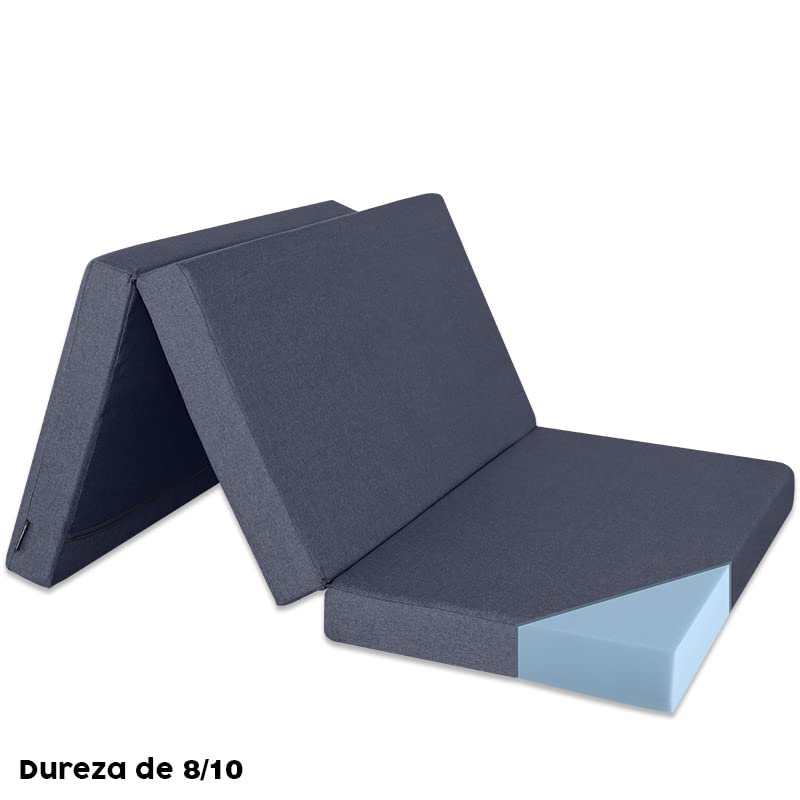 Colchón Viaje Odolplusz 65x180cm 7cm Espuma Invitados Colchón Plegable Odolplusz - 65x180x7 Cm Para Viajes E Invitados | Gris Y Lavable Colchón Invitados