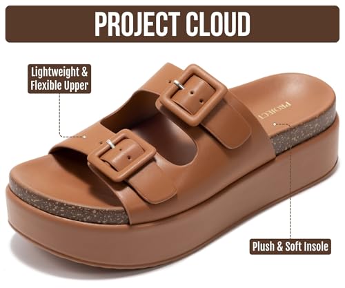 Image of Project Cloud Platform Sandals Women - Plush & Soft Insole Wedge Slides for Women Footwear - Beach Essential Wedge Sandals for Women 2026 (Softy)