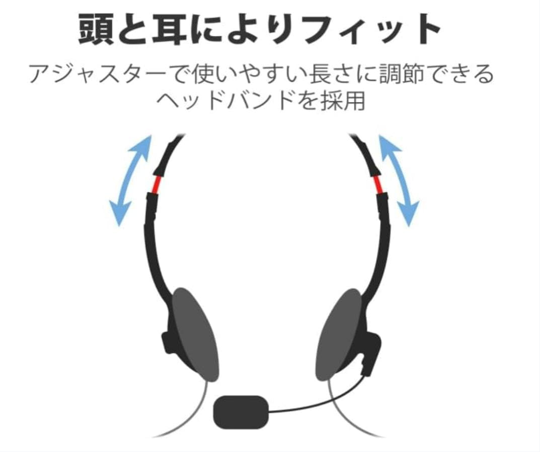ヘッドセット マイク USB 両耳 オーバーヘッド ヘッドセット USB ノイズキャンセリング 単一指向性 軽い 有線 マイク付き ヘッドホン 長時間 ウェブ会議 - 4