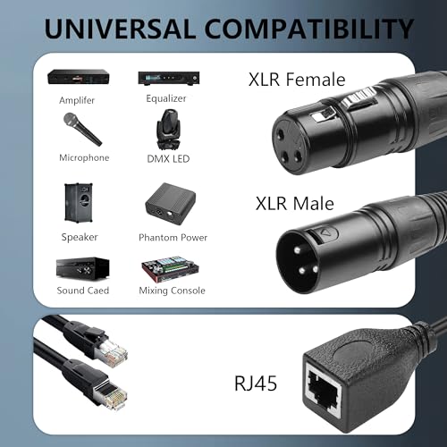 CERRXIAN 1FT 3PIN XLR to RJ45 Adapter Cable, XLR Male & Female to RJ45 Female DMX512 - Image 3
