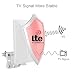 1Byone Antena TV TDT Interior / Exterior para HDTV /Televisión DVB-T /...