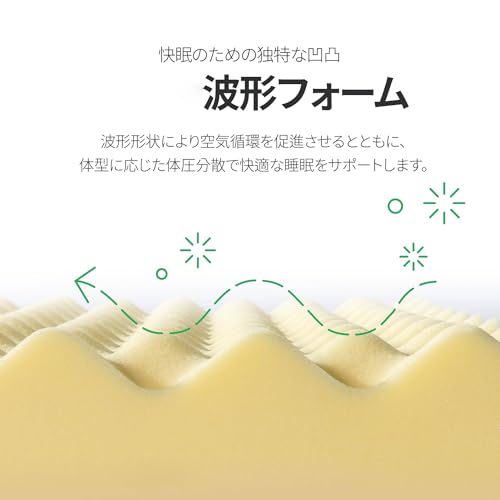 低反発 マットレス シングル 厚さ 15cm 抗菌 防臭 3層構造 通気性 体圧分散 メモリーフォーム やわらかめ 敷布団 天然由来成分 | 圧縮梱包 ベッド 一人暮らし [4]