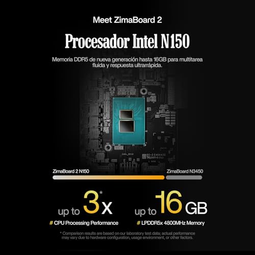 zimaboard 2 1664 2-Bay Mini-NAS Starterkit – Intel N150, 16 GB LPDDR5 für Private Cloud-NAS und Highspeed-Netzwerkspeicher(Ohne Festplatten)