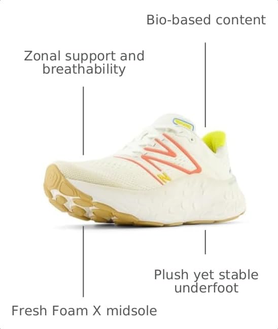 Image of New Balance womens Fresh Foam X Hierro V7 Gore-tex