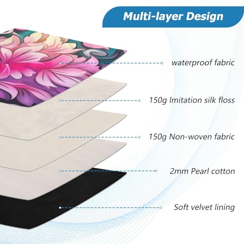 Funda para Laptop Mandala Lotus Flower 13-14 Pulgadas miniatura 4