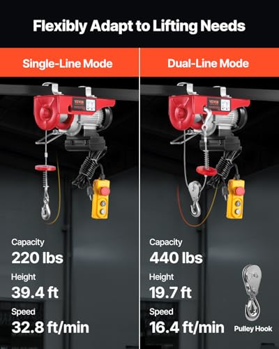 VEVOR Electric Hoist with Remote Control, 440 lbs Material Handling Tool, 110V Electric Hoist with 14ft Remote Control for Factories, Warehouses, Construction Site, Attic
