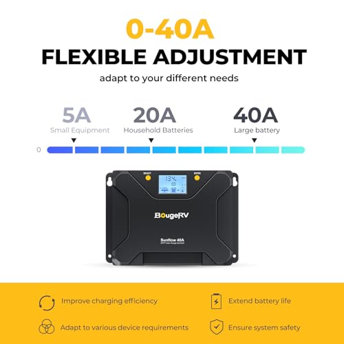 BougeRV MPPT Solar Charge Controller 40A, w/ Low-Temp Cut-Off, APP Control, Backlit LCD, 40 Amp Solar Panel Regulator 12V/24V for LiFePO4, SLD, Gel, FLD, AGM Battery, RV, Marine, Upgraded