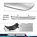 PIT66 Rear Lower Bumper Valance Compatible with Toyota RAV4 (submodel: LE, Limited, SE, XLE) 2016-2018 524530R020, 524530R020B2, TO1195108 Chrome