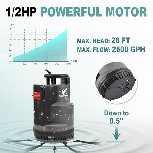 Image of FLUENTPOWER 1 /2 HP Submersible Sump Pump 2500 GPH, Automatic /Manual Utility Water Pump with Integrated Float Switch, 16.4 ft Cord for Pool Pond Basement Flood Draining