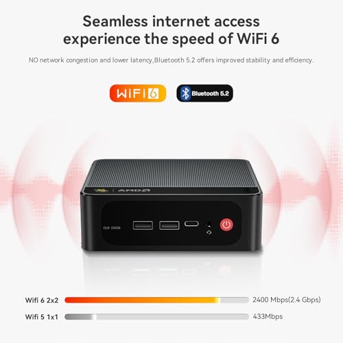 undefined Beelink SER5 MAX Mini PC,AMD Ryzen 7 6800U(8C/16T,up to 4.7 GHz),Mini Computer 32GB LPDDR5 RAM 500GB PCle4.0 SSD Graphics 12 core 2200 MHz,Support 4K Triple Display/Wifi6/BT5.2/USB3.2/HDMI+DP+Type-C の商品画像 6