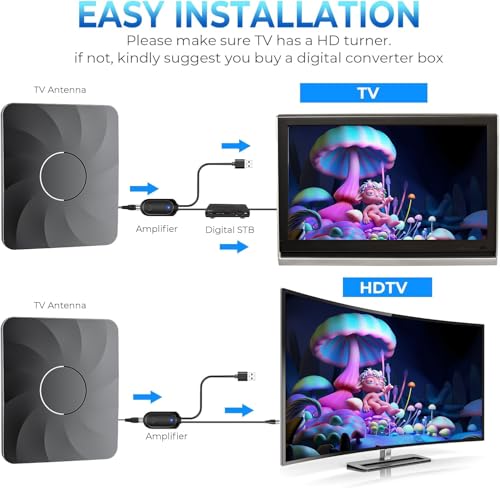 2025 Digital Antenna for Smart TV Indoor, 1800+ Miles Long Range HD TV Antenna for Local Channels with Signal Booster Amplifier, Support 8K 4K 1080p for All TVs - 38FT Coax Cable