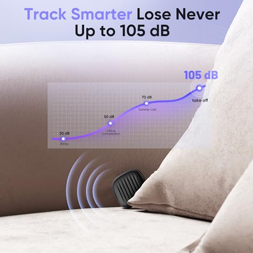 Air Tracker Tags-4 Pack: Bluetooth Tracker Work with Find (iOS only), Smart Tag Keys Finde - image 5