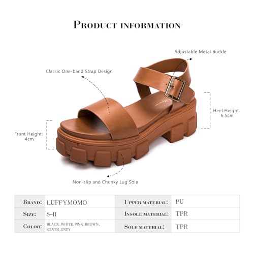 Image of Luffymomo Women's Platform Wedge Sandals | Chunky Heels Ankle Strap Shoes Open Toe Summer Adjustable Sandals, Lug Sole
