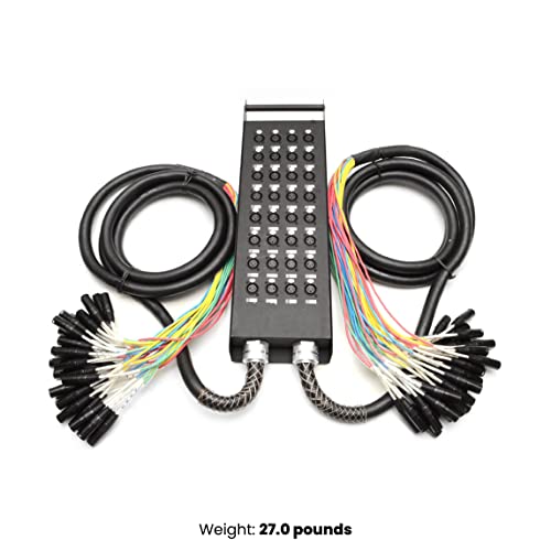 Câble répartiteur XLR 32 canaux double tronc avec boîtier de scène robuste - 2