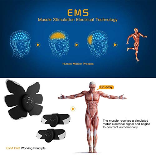 Antmona ABS Stimulator,Ab Machine,Abdominal Toning Belt Workout Portable Ab Stimulator Home Office Fitness Workout Equipment for Abdomen/Arm/Leg