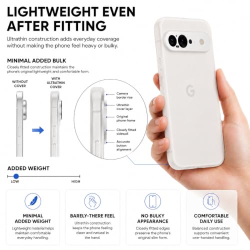 Image of FIRST MART Back Cover for Google Pixel 9 | Ultra-Thin Frosted Matte Semi-Transparent Silicone Case, Anti-Slip Grip, Precise Fit | White