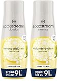 sodastream