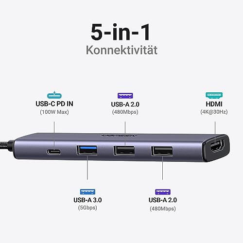 UGREEN Revodok USB C Hub PD100W, 4K HDMI, 3*USB A Datenports 5Gbps USB C Dock USB C Adapter Multiport Adapter kompatibel mit iPhone 15, Galaxy S24, Surface, MacBook Pro/Air, iPad Pro, Steam Deck usw.